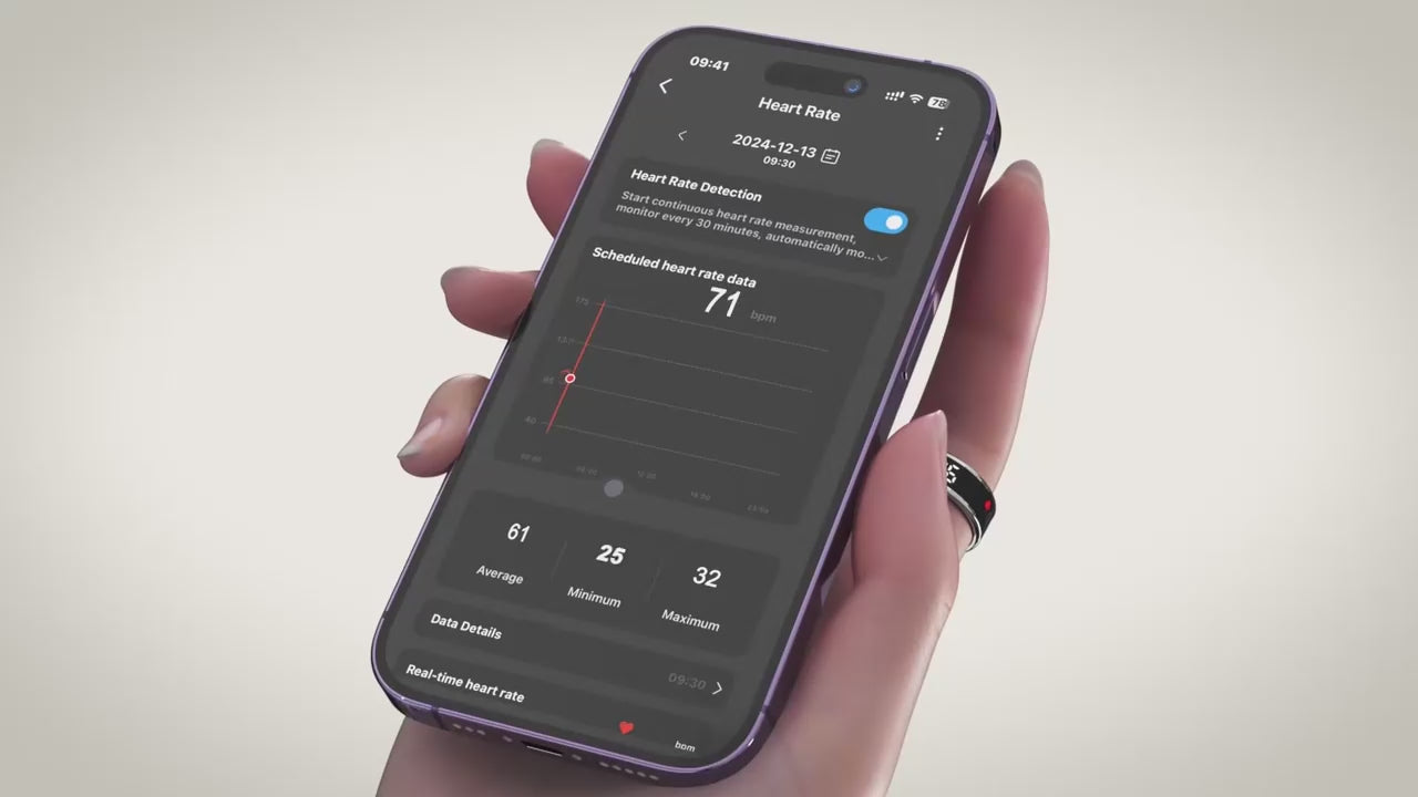 Smart Ring